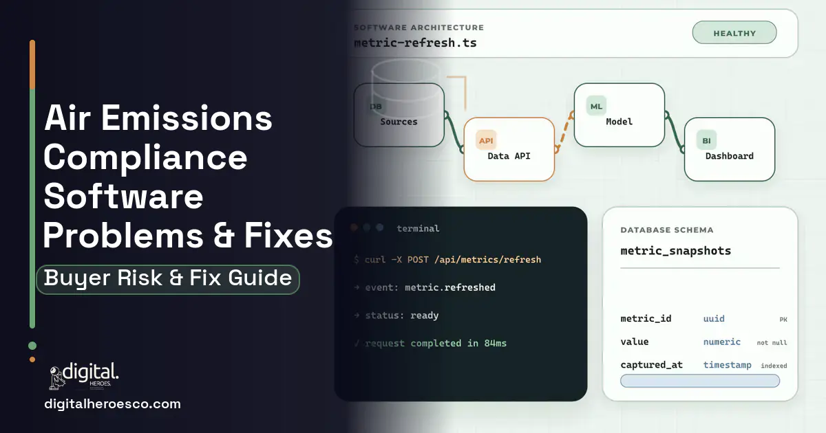 AIR Emissions Compliance Software architecture and database illustration showing common problems and fixes.