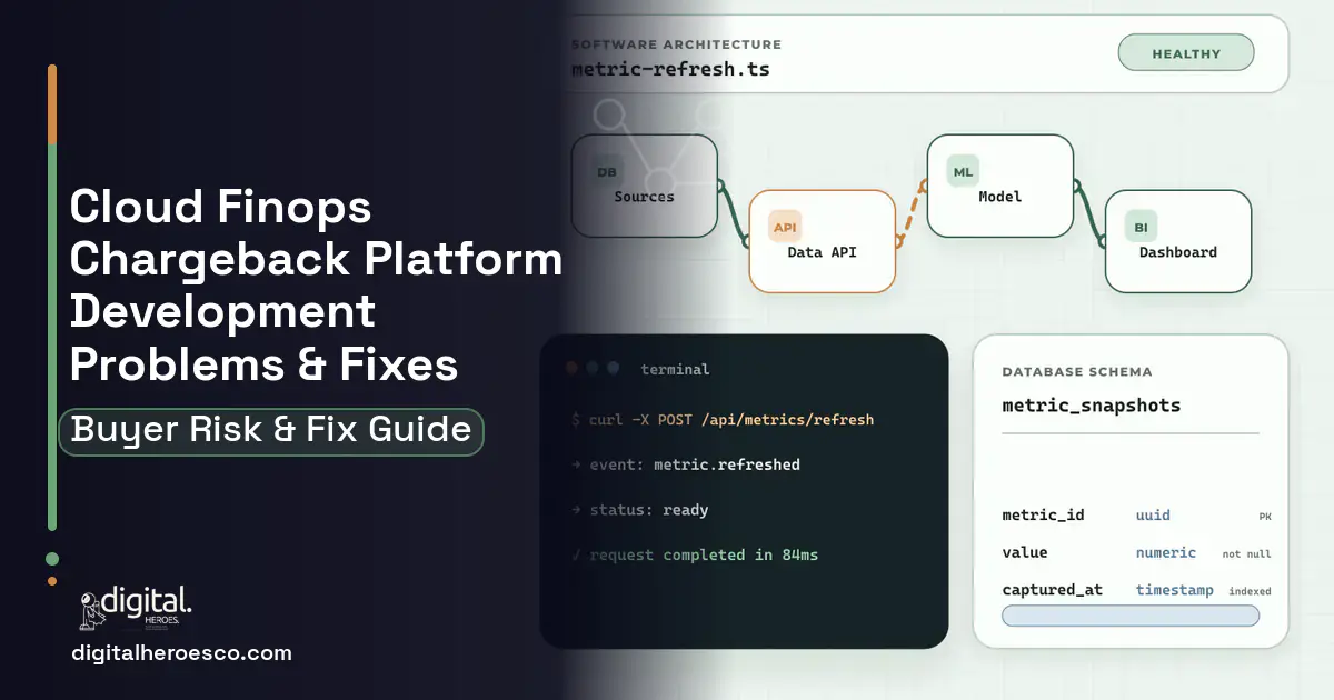 Cloud Finops Chargeback Platform Development architecture and database illustration showing common problems and fixes.