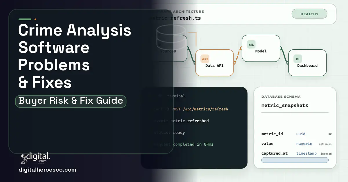 Crime Analysis Software architecture and database illustration showing common problems and fixes.