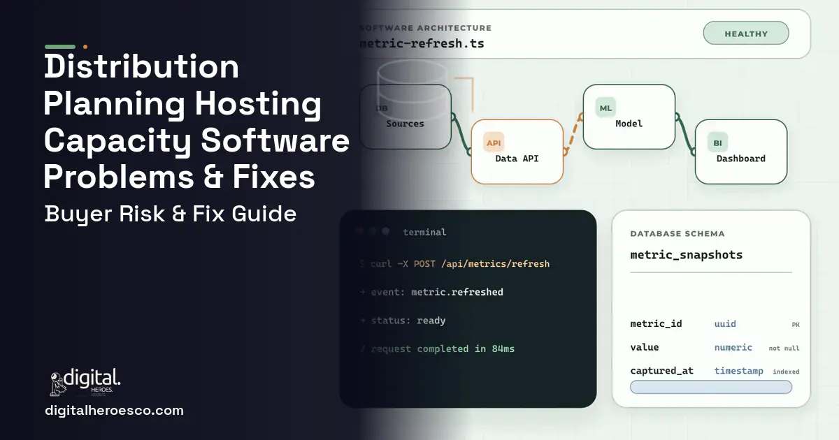 Distribution Planning Hosting Capacity architecture and database illustration showing common problems and fixes.