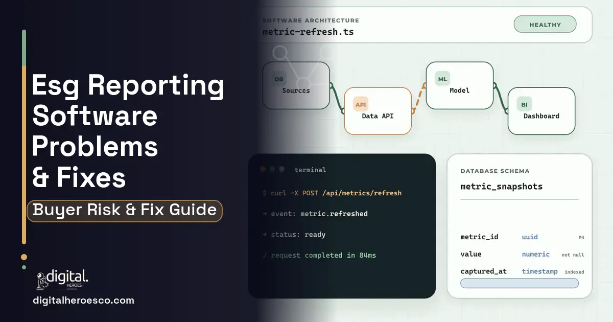 ESG Reporting Software architecture and database illustration showing common problems and fixes.