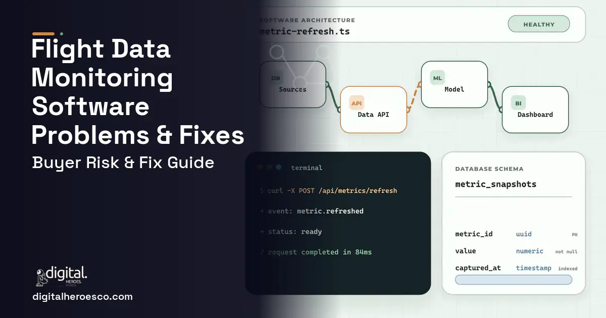 Flight Data Monitoring Software architecture and database illustration showing common problems and fixes.
