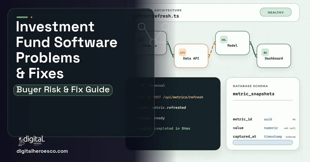 Investment Fund Software architecture and database illustration showing common problems and fixes.