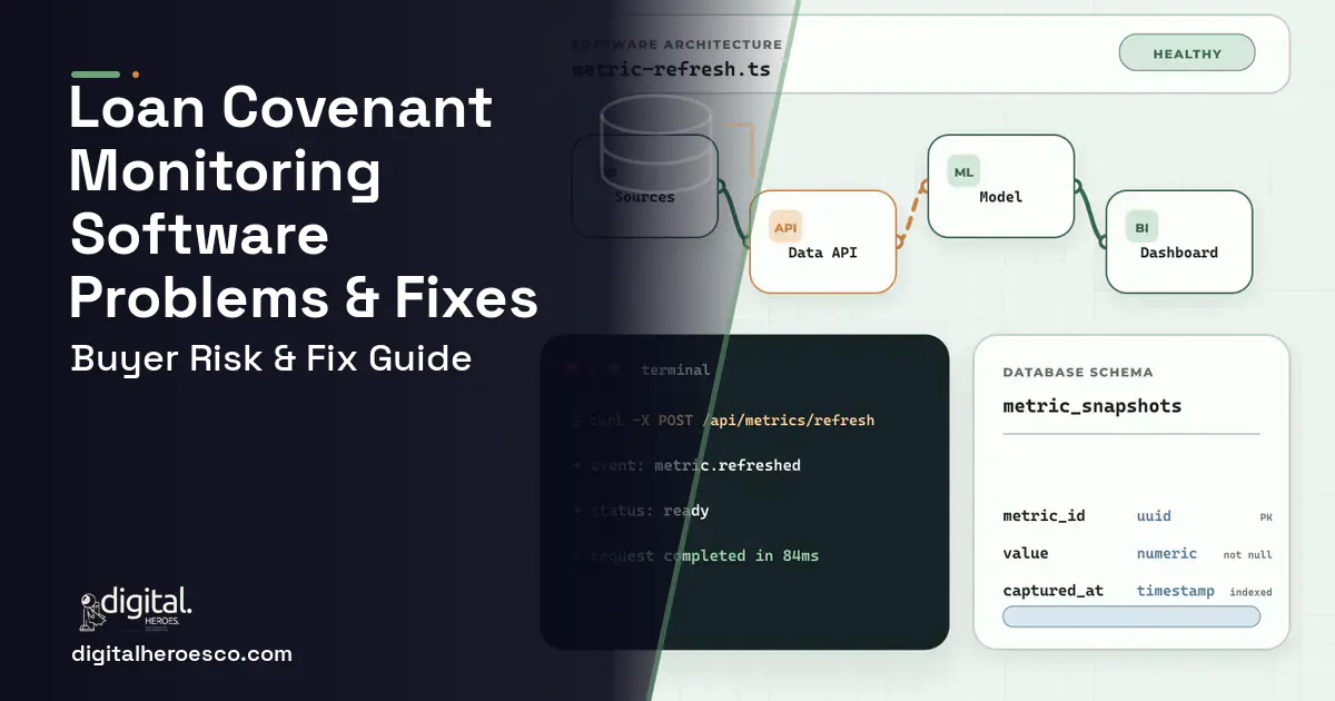 Loan Covenant Monitoring Software architecture and database illustration showing common problems and fixes.