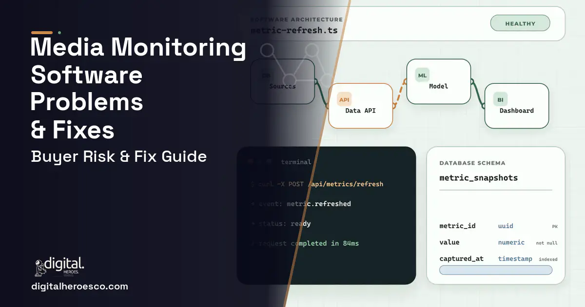 Media Monitoring Software architecture and database illustration showing common problems and fixes.