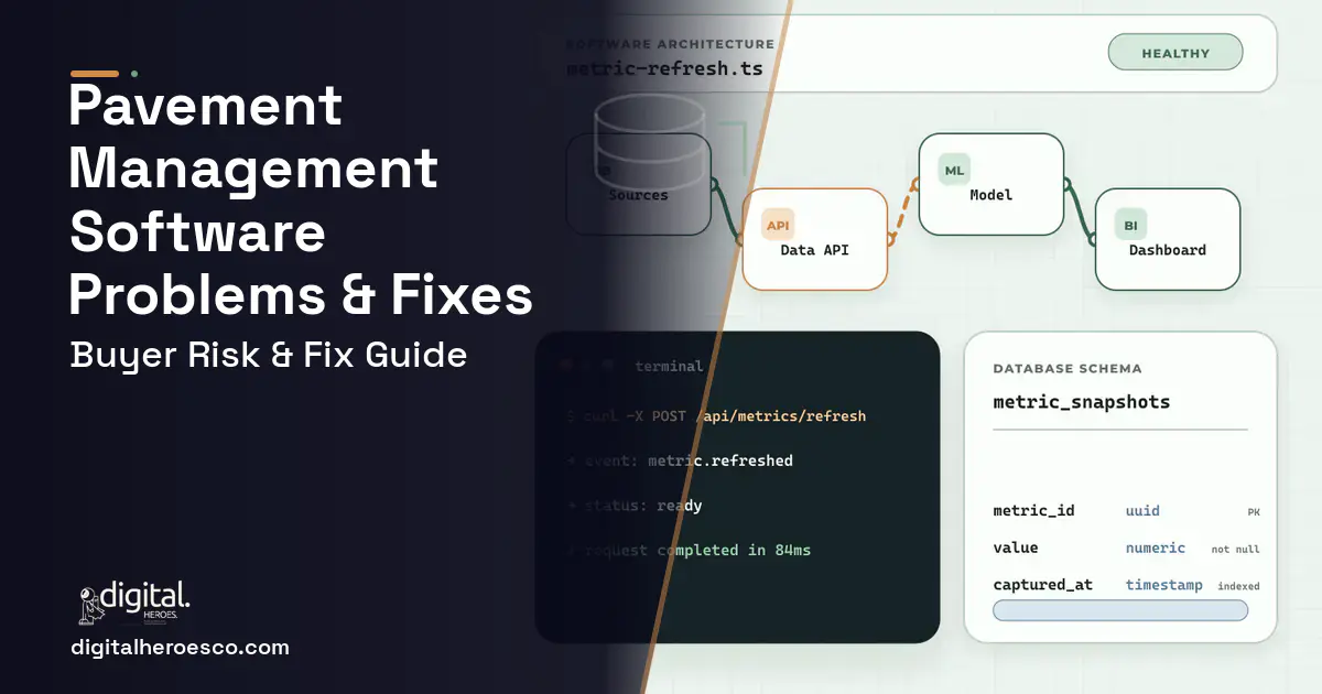 Pavement Management Software architecture and database illustration showing common problems and fixes.