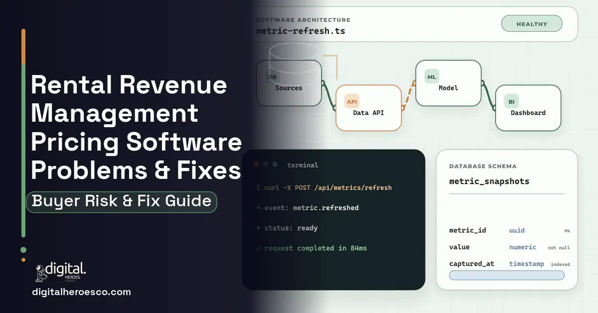 Rental Revenue Management Pricing Software architecture and database illustration showing common problems and fixes.