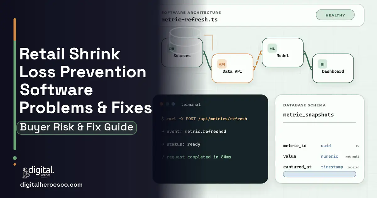 Retail Shrink Loss Prevention Software architecture and database illustration showing common problems and fixes.