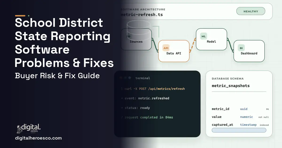 School District State Reporting Software architecture and database illustration showing common problems and fixes.