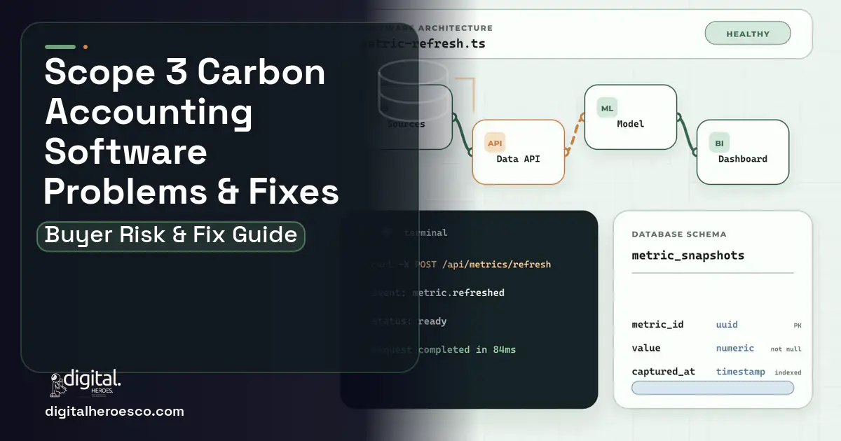 Scope 3 Carbon Accounting Software architecture and database illustration showing common problems and fixes.