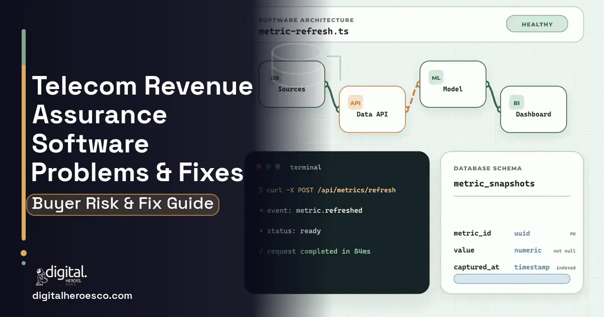 Telecom Revenue Assurance Software architecture and database illustration showing common problems and fixes.