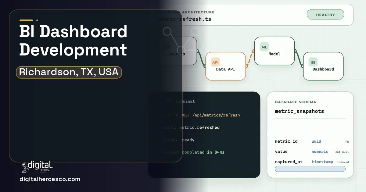 BI Dashboard Development architecture and database illustration for Richardson, TX, USA.