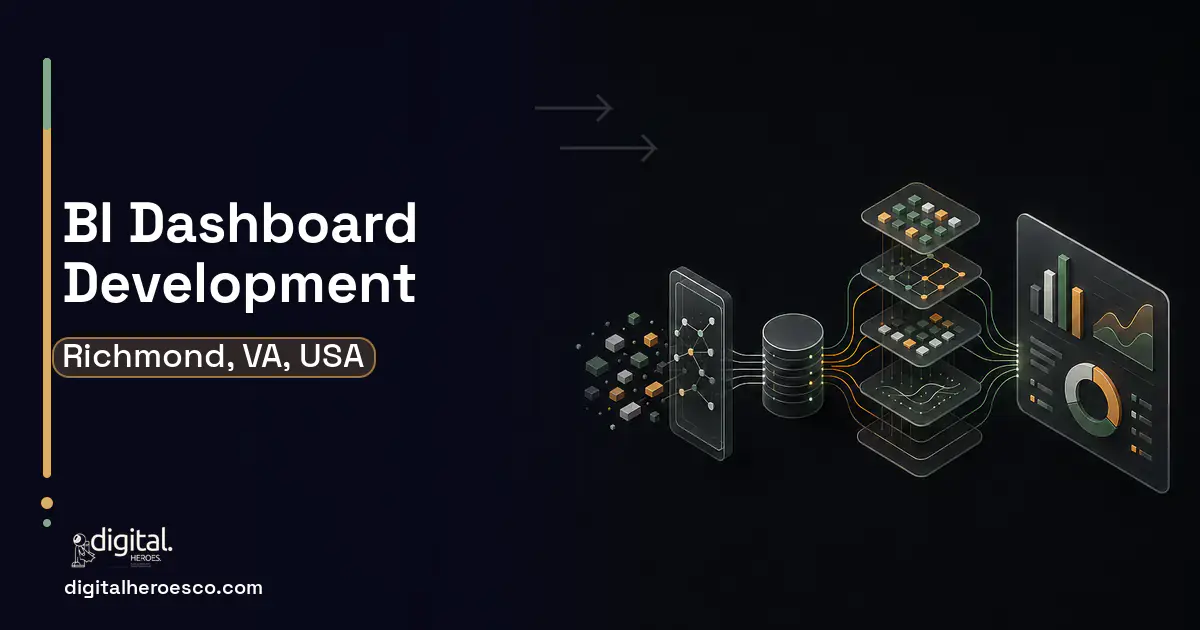 BI Dashboard Development workflow illustration for Richmond, VA, USA.