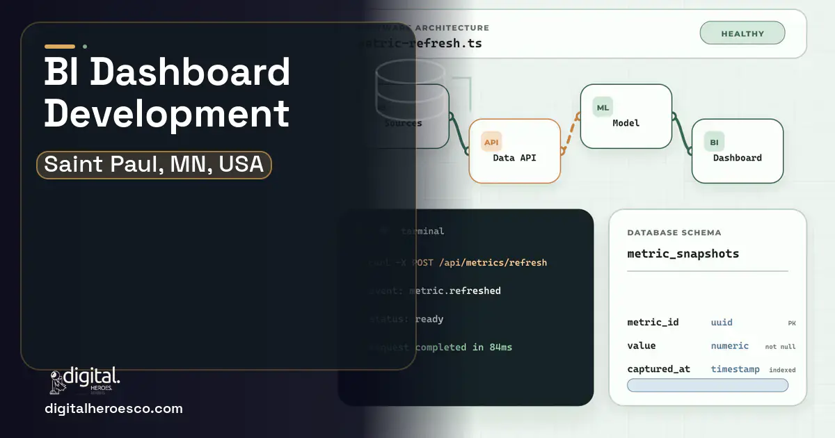 BI Dashboard Development architecture and database illustration for Saint Paul, MN, USA.