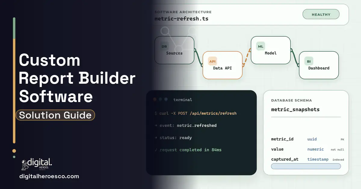 BI Dashboard Development architecture and database illustration for Custom Report Builder Software.