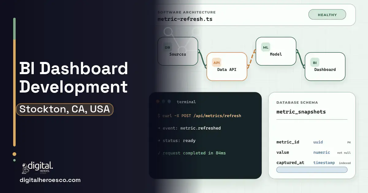 BI Dashboard Development architecture and database illustration for Stockton, CA, USA.