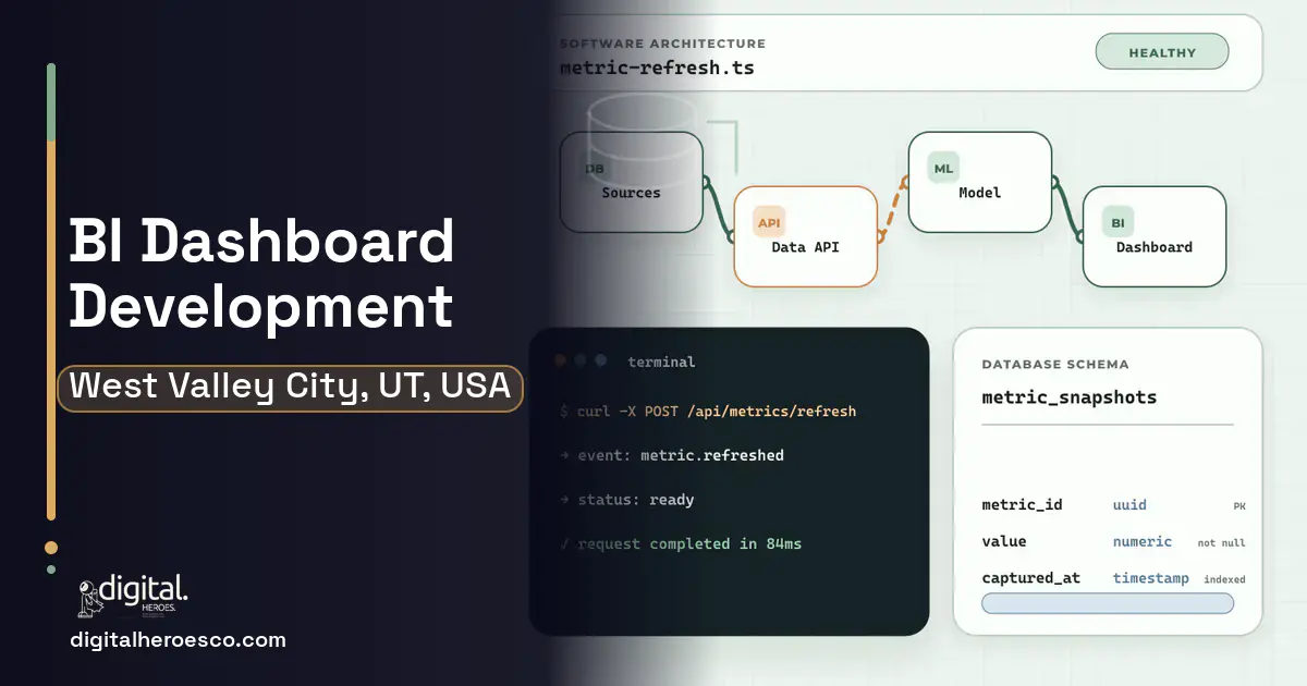 BI Dashboard Development architecture and database illustration for West Valley City, UT, USA.