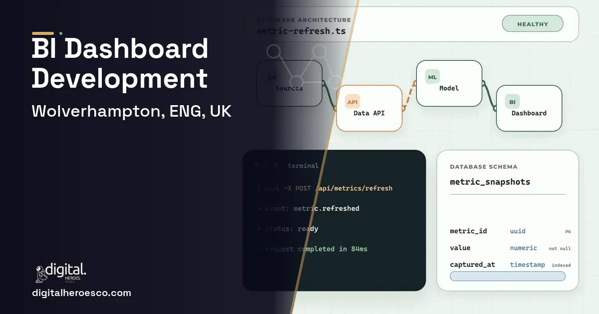 BI Dashboard Development architecture and database illustration for Wolverhampton, ENG, UK.