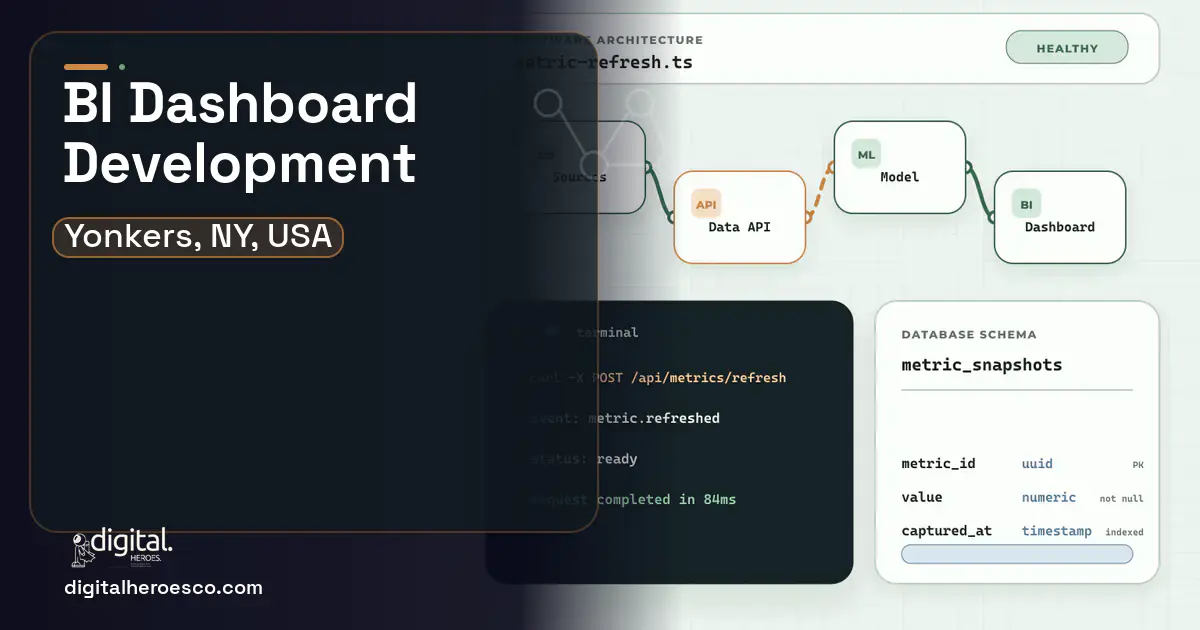 BI Dashboard Development architecture and database illustration for Yonkers, NY, USA.
