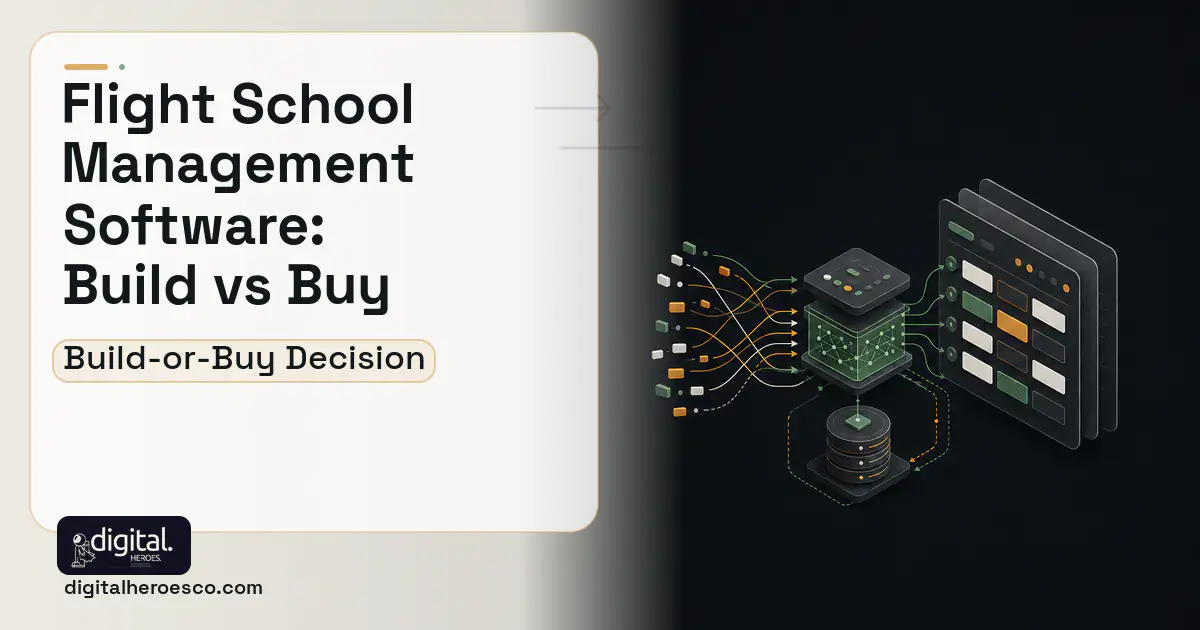 Booking Software workflow illustration for Flight School Management Software Build vs Buy Guide.
