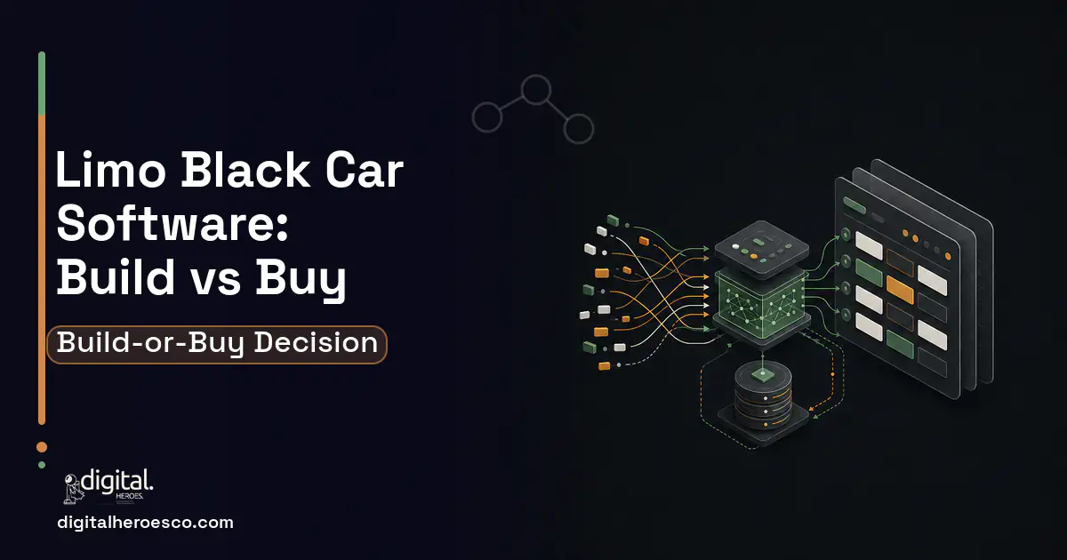 Booking Software workflow illustration for Limo Black CAR Software Build vs Buy Guide.