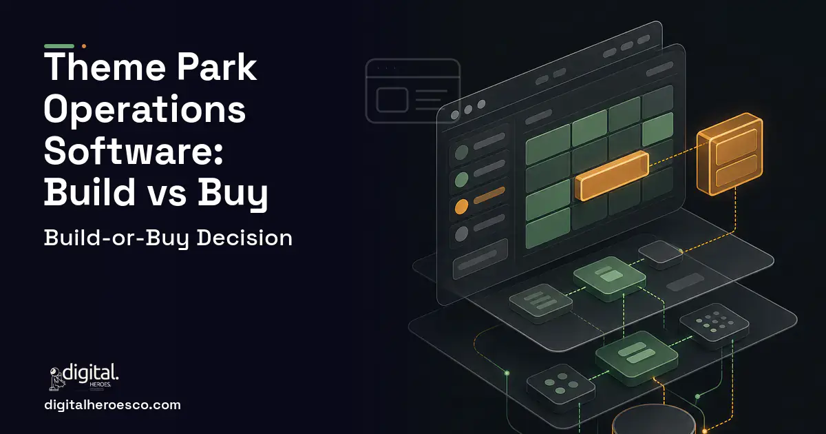 Booking Software product interface illustration for Theme Park Operations Software Build vs Buy Guide.