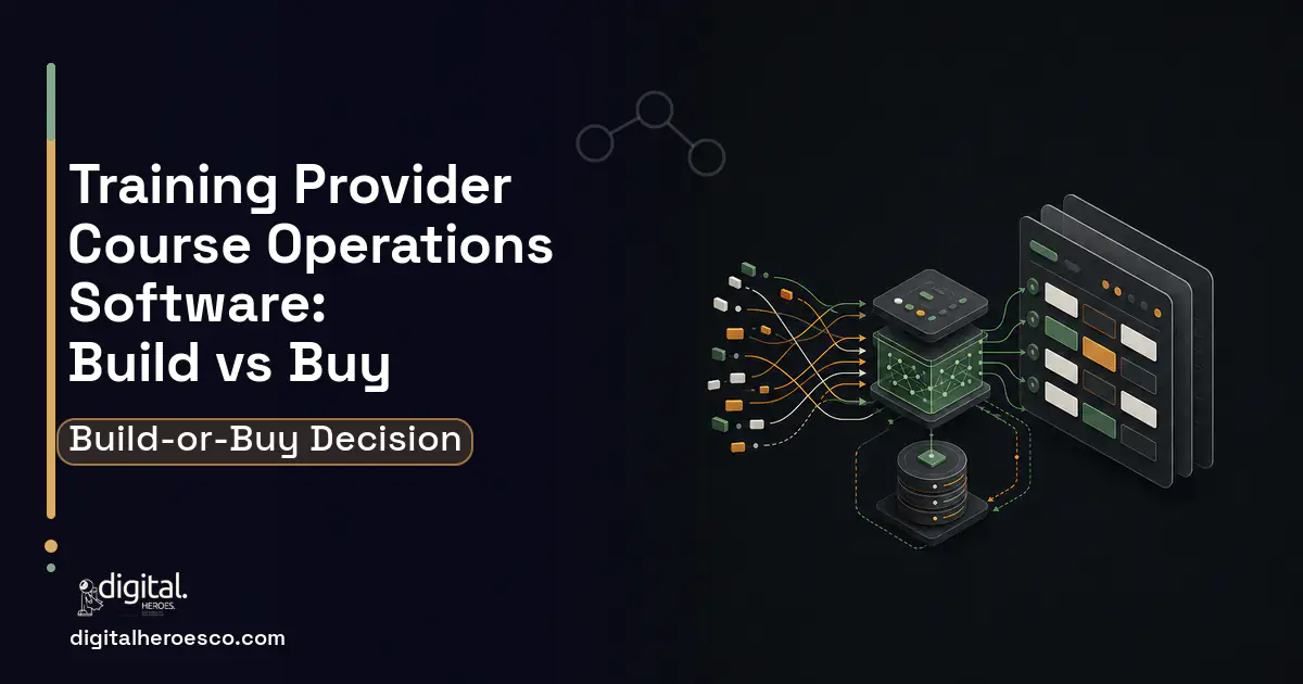 Booking Software workflow illustration for Training Provider Course Operations Software Build vs Buy Guide.