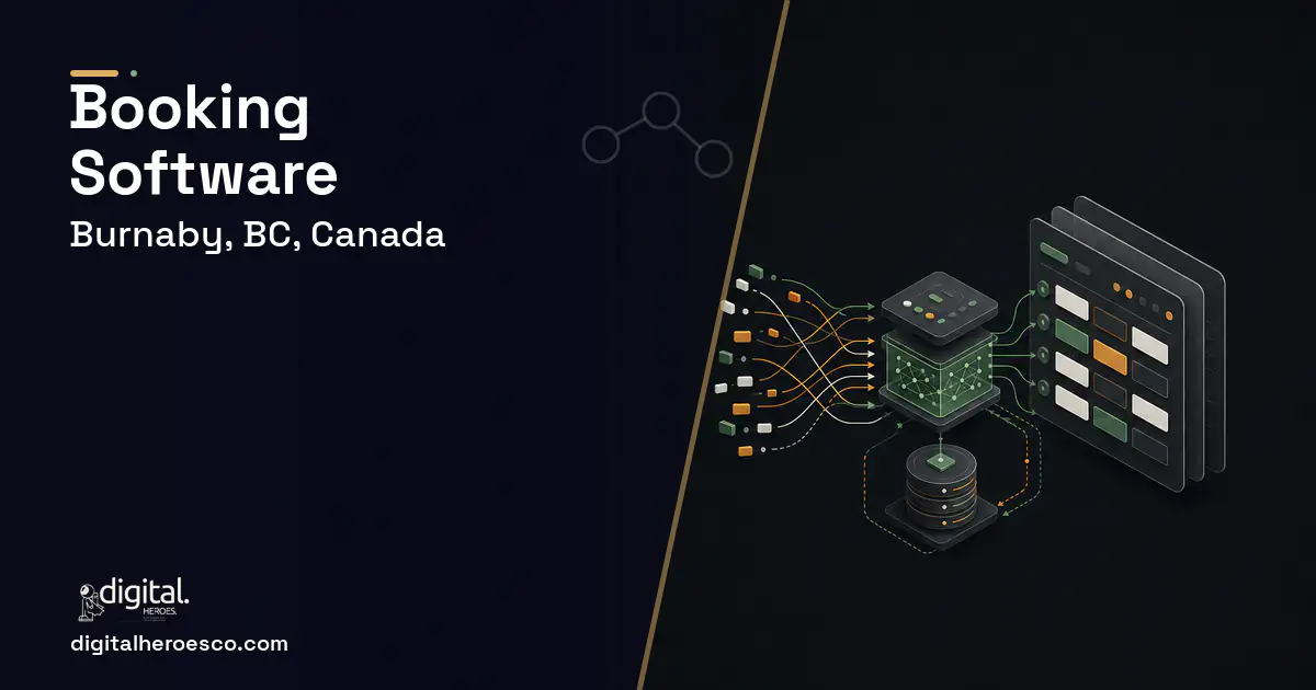 Booking Software workflow illustration for Burnaby, BC, Canada.