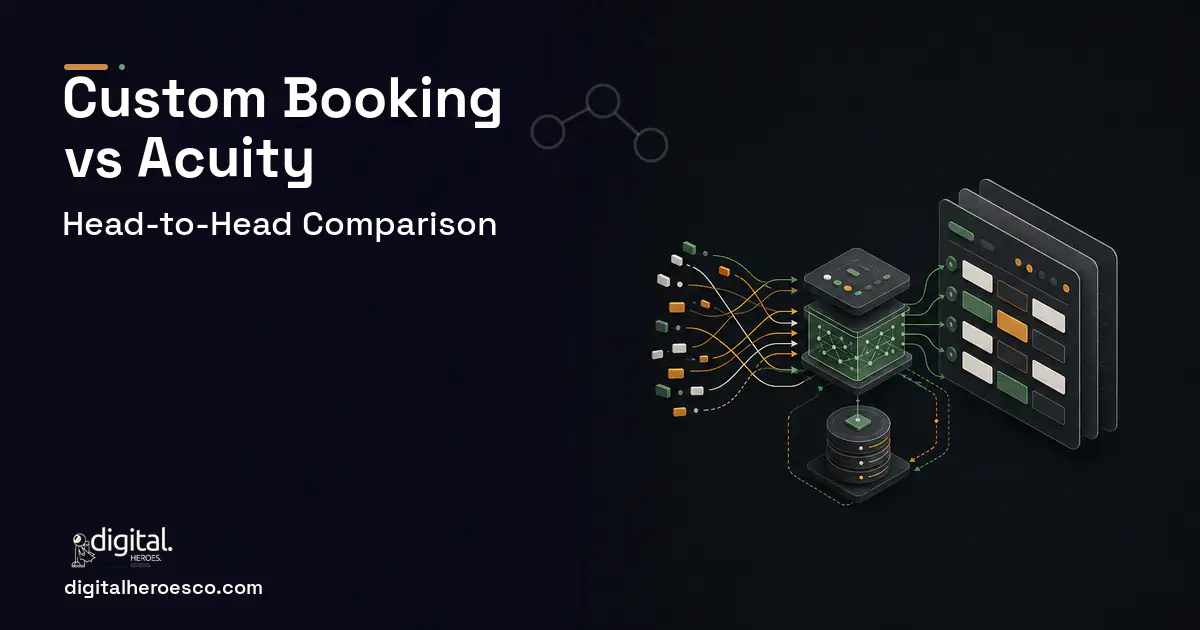Booking Software workflow illustration for Custom Booking Software vs Acuity Scheduling.