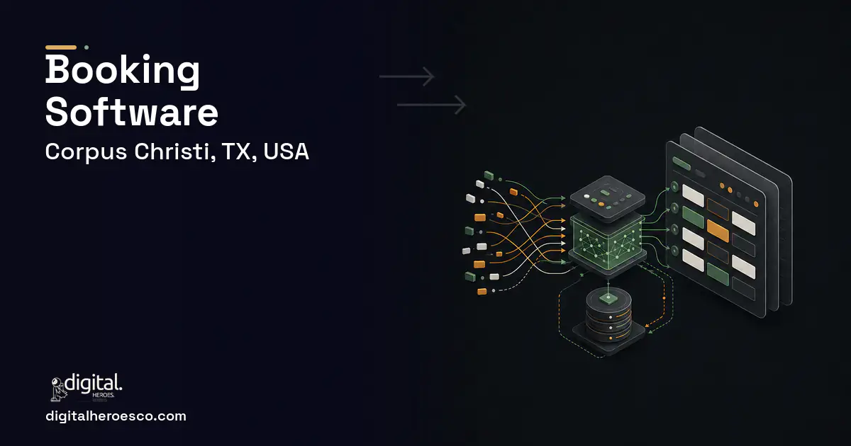 Booking Software workflow illustration for Corpus Christi, TX, USA.