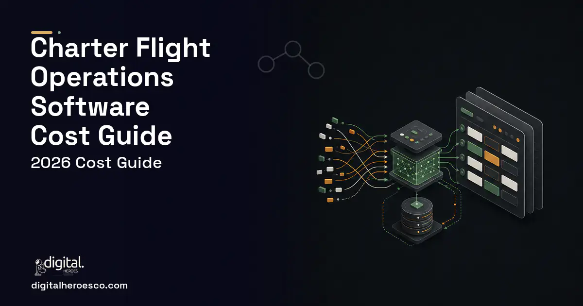 Booking Software workflow illustration for Charter Flight Operations Software Cost Guide.