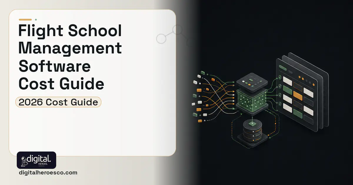 Booking Software workflow illustration for Flight School Management Software Cost Guide.