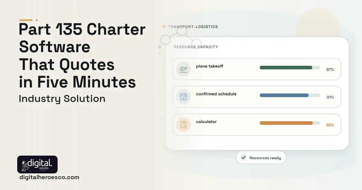 Charter Flight Operations software visual showing plane takeoff, confirmed schedule, and calculator.