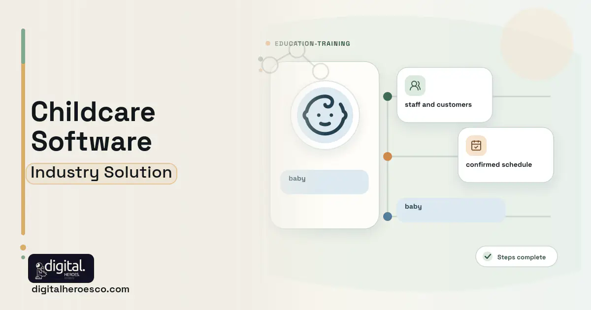 Childcare Daycare software visual showing baby, staff and customers, and confirmed schedule.