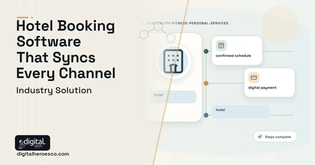 Custom Hotel Booking software visual showing hotel, confirmed schedule, and digital payment.