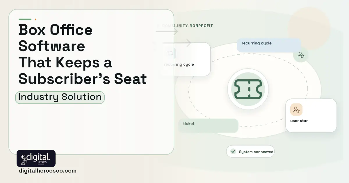 Performing Arts Patron Management software visual showing ticket, recurring cycle, and user star.