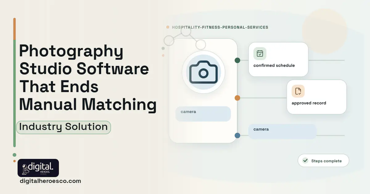 Photography Studio software visual showing camera, confirmed schedule, and approved record.