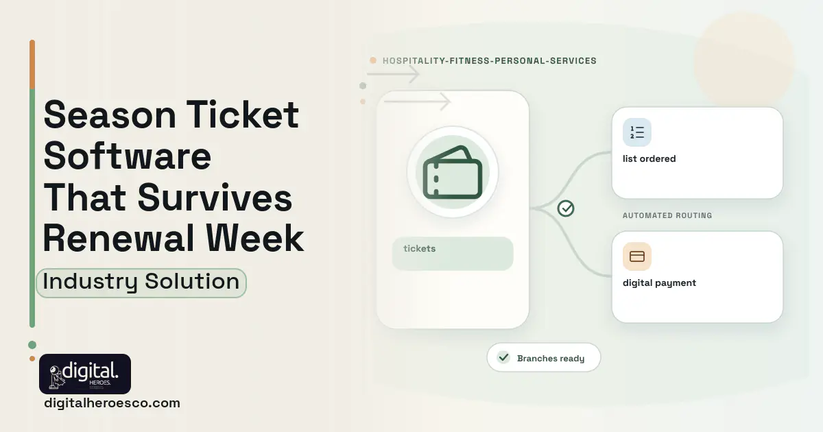 Season Ticket Management software visual showing tickets, list ordered, and digital payment.