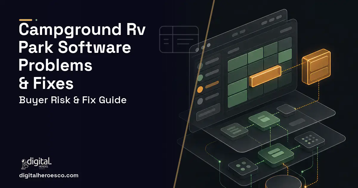 Campground RV Park Software product interface illustration showing common problems and fixes.