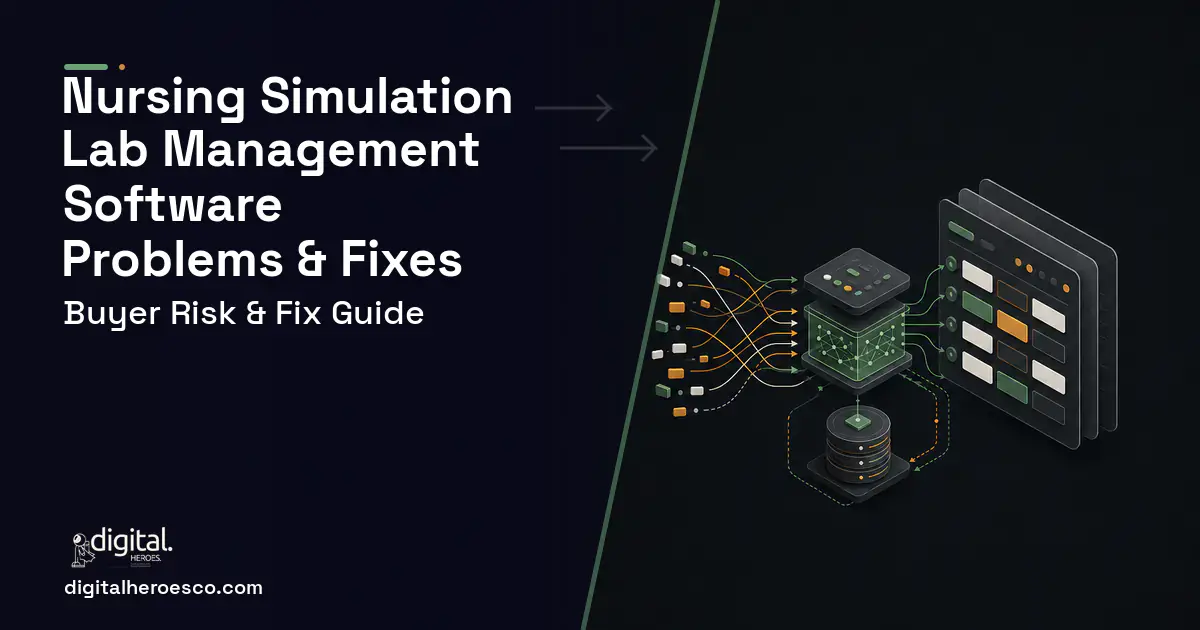 Nursing Simulation LAB Management Software workflow illustration showing common problems and fixes.