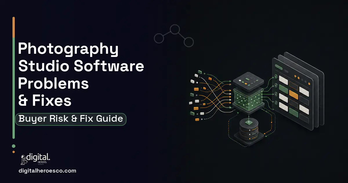 Photography Studio Software workflow illustration showing common problems and fixes.