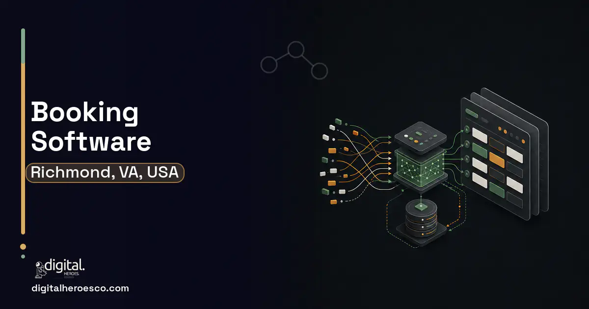 Booking Software workflow illustration for Richmond, VA, USA.