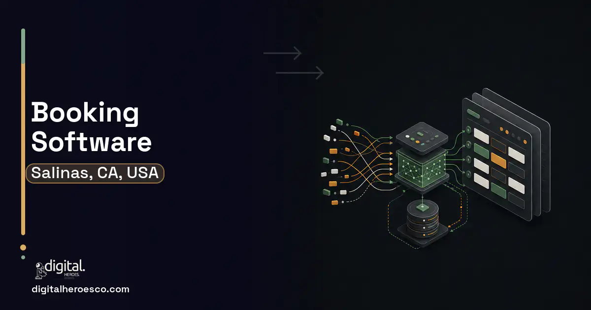 Booking Software workflow illustration for Salinas, CA, USA.