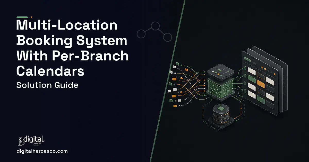 Booking Software workflow illustration for Custom Booking System FOR Multiple Locations.