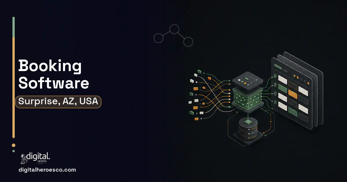 Booking Software workflow illustration for Surprise, AZ, USA.