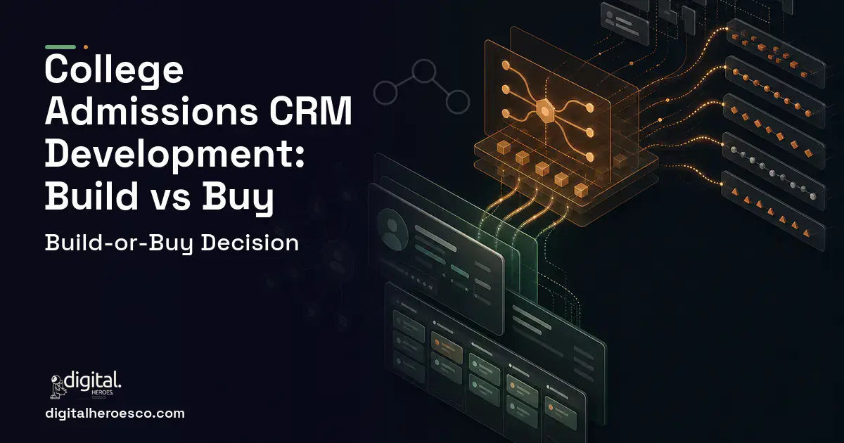 CRM Development workflow illustration for College Admissions CRM Development Build vs Buy Guide.