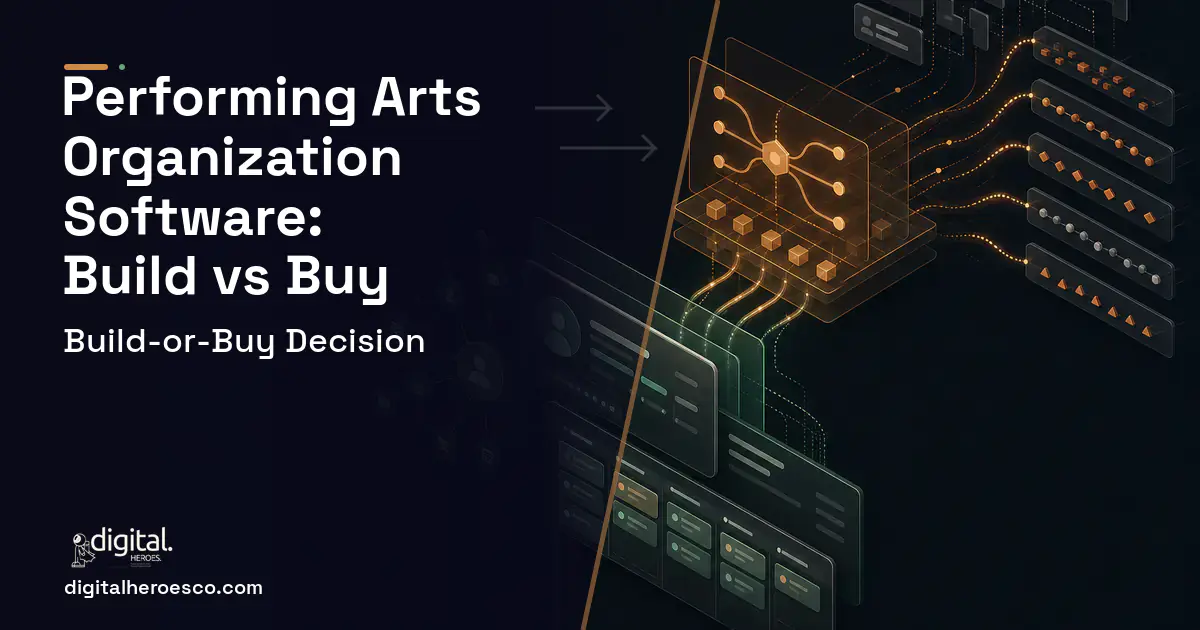CRM Development workflow illustration for Performing Arts Organization Software Build vs Buy Guide.