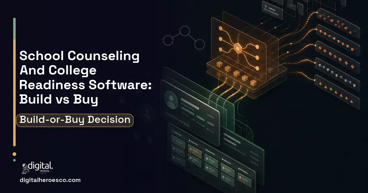 CRM Development workflow illustration for School Counseling AND College Readiness Software Build vs Buy Guide.
