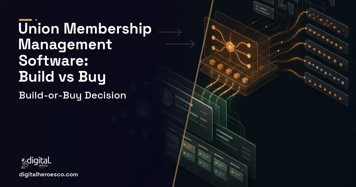 CRM Development workflow illustration for Union Membership Management Software Build vs Buy Guide.