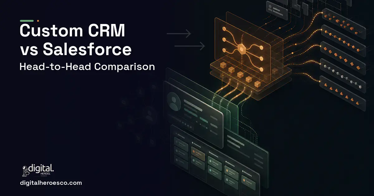 CRM Development workflow illustration for Custom CRM vs Salesforce.